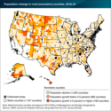 Rural Population Change